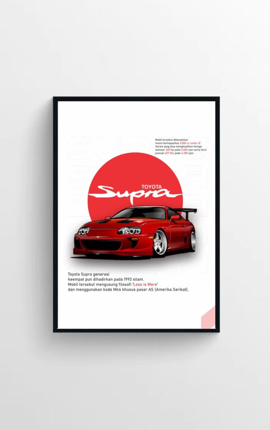 SUPRA