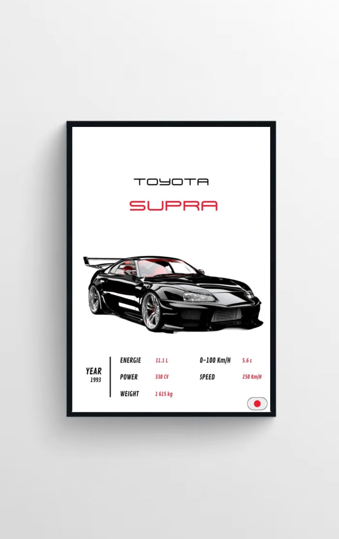 SUPRA